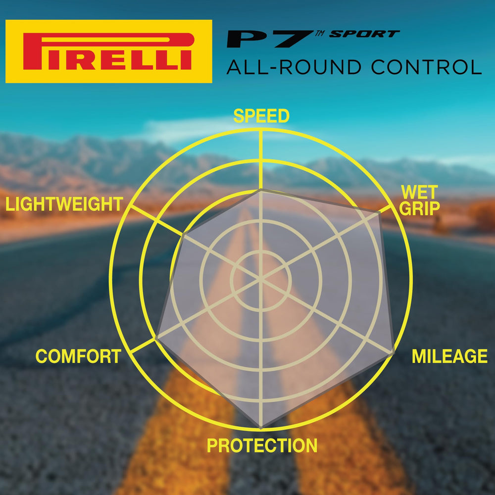 Pirelli P7 Sport sidewall detail showing branding and added durability protection