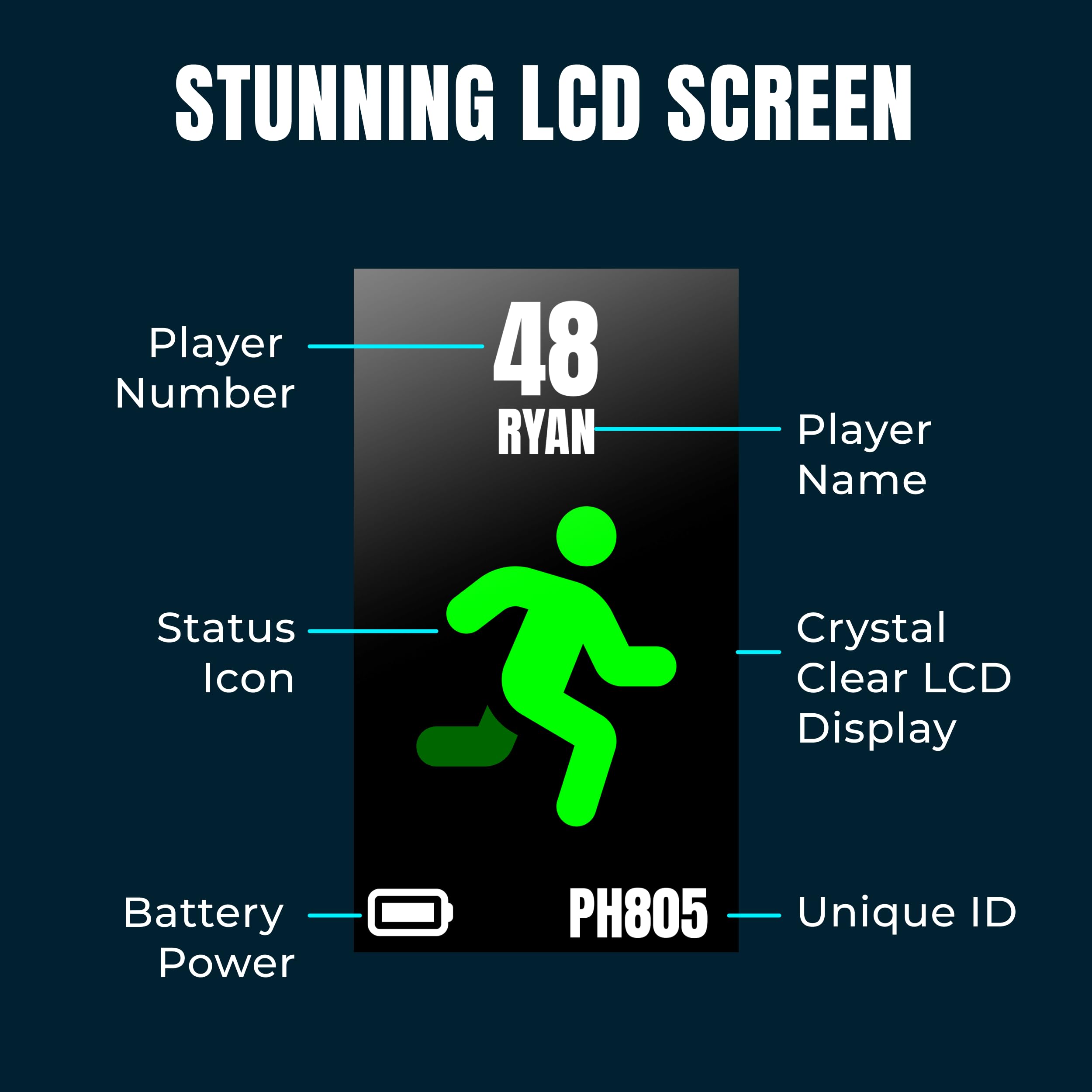 PitcheroGPS in use: player wearing vest capturing movement data live