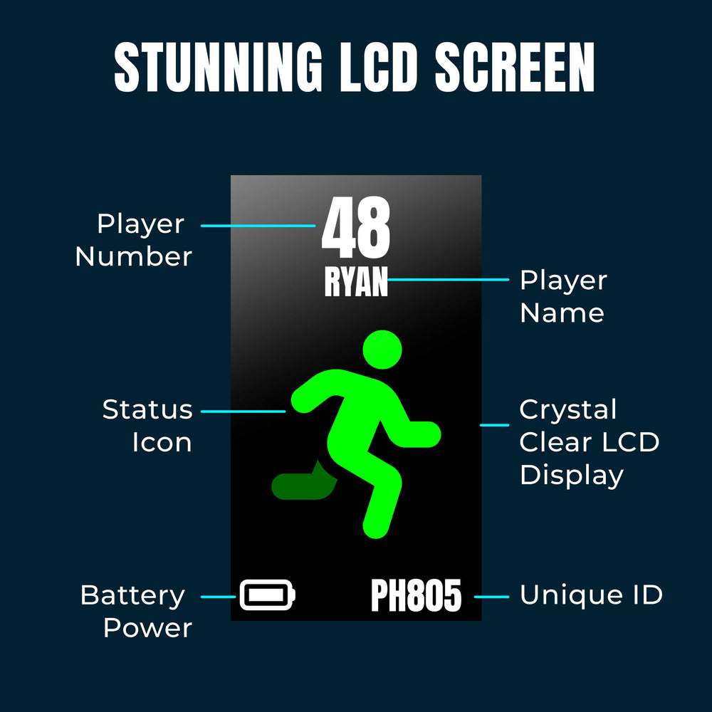 PitcheroGPS in use: player wearing vest capturing movement data live