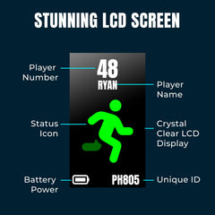 PitcheroGPS in use: player wearing vest capturing movement data live