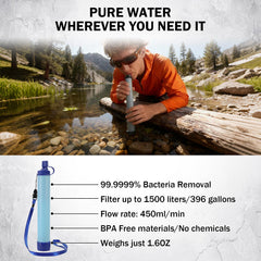 Pixato water filter detail highlighting portable purification for safer drinking