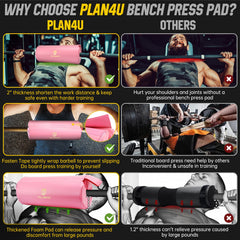 Plan4U used on bar during bench press showing improved comfort and stability