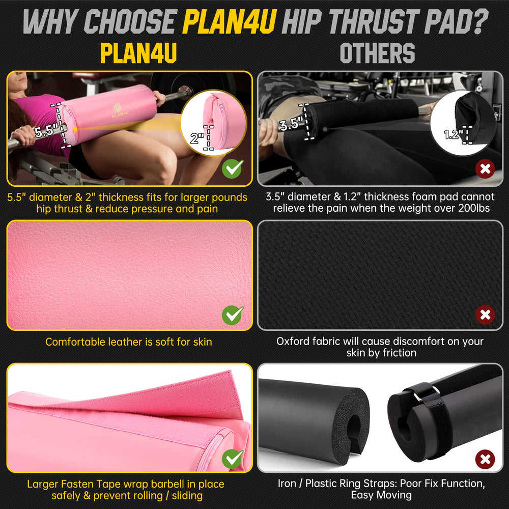 Plan4U placed for hip thrust showing reduced pressure and consistent contact