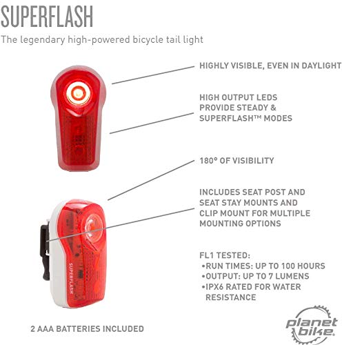 Planet Bike Superflash next to a coin for scale to show compact size
