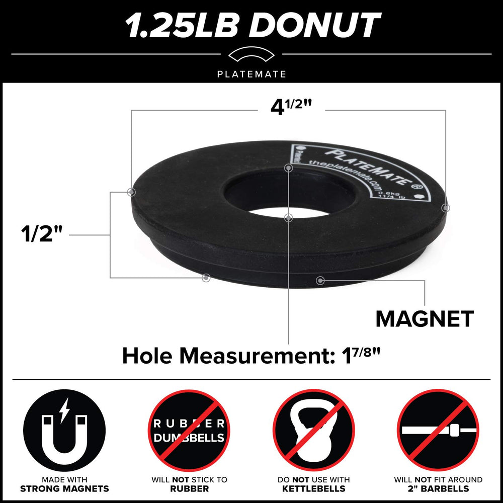 PlateMate magnetic surface close-up highlighting secure contact and strong hold benefit