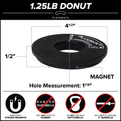 PlateMate magnetic surface close-up highlighting secure contact and strong hold benefit