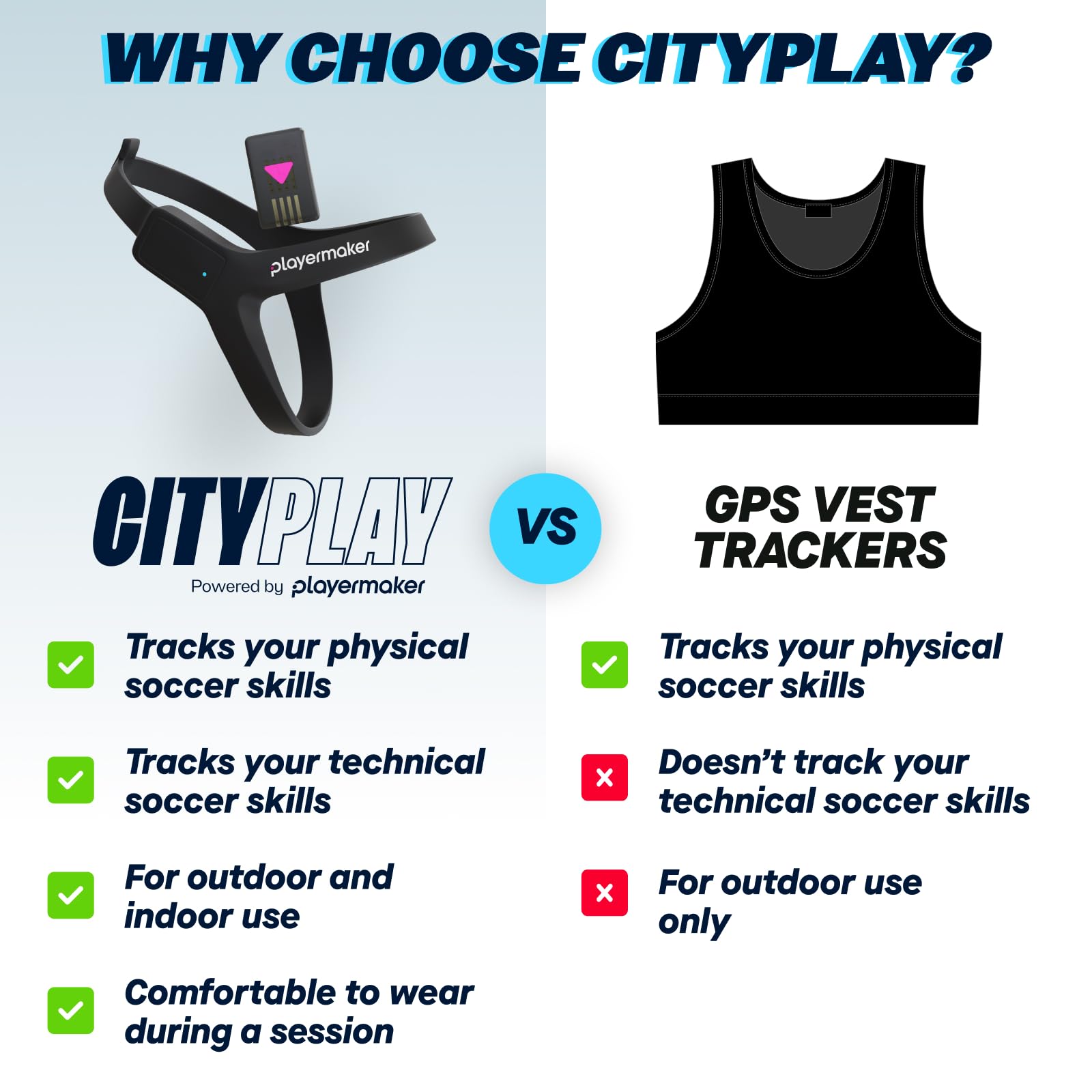 Playermaker CITYPLAY charging case open with cable showing organized, portable charging