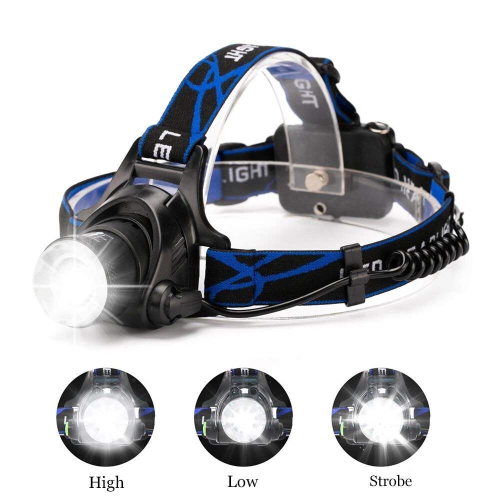Ploarnovo headlamp tilted 90 degrees showing angle adjustability benefit