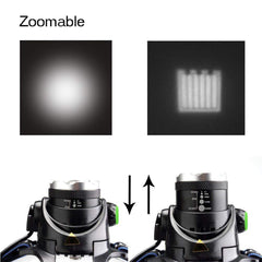 Ploarnovo close-up of zoom lens demonstrating adjustable flood-to-spot beam