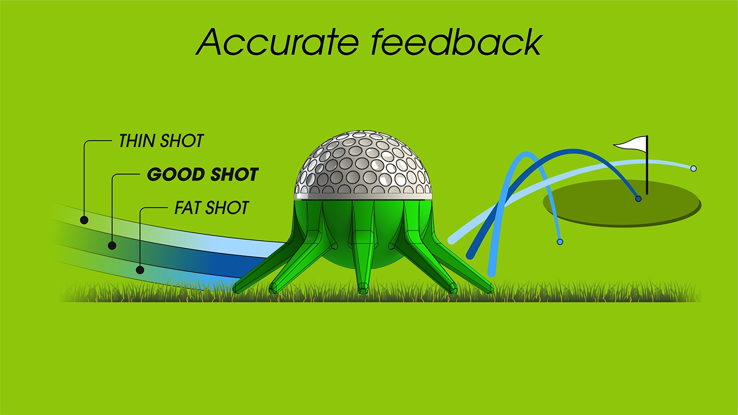 Pocket Bunker label and features visible to explain usage and advantage
