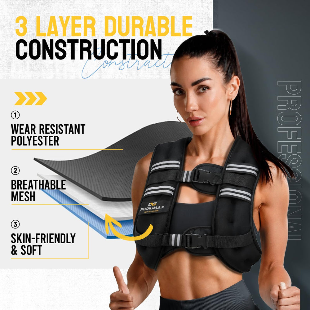 PodiuMax iron-sand weight pouch detail showing even distribution and stability