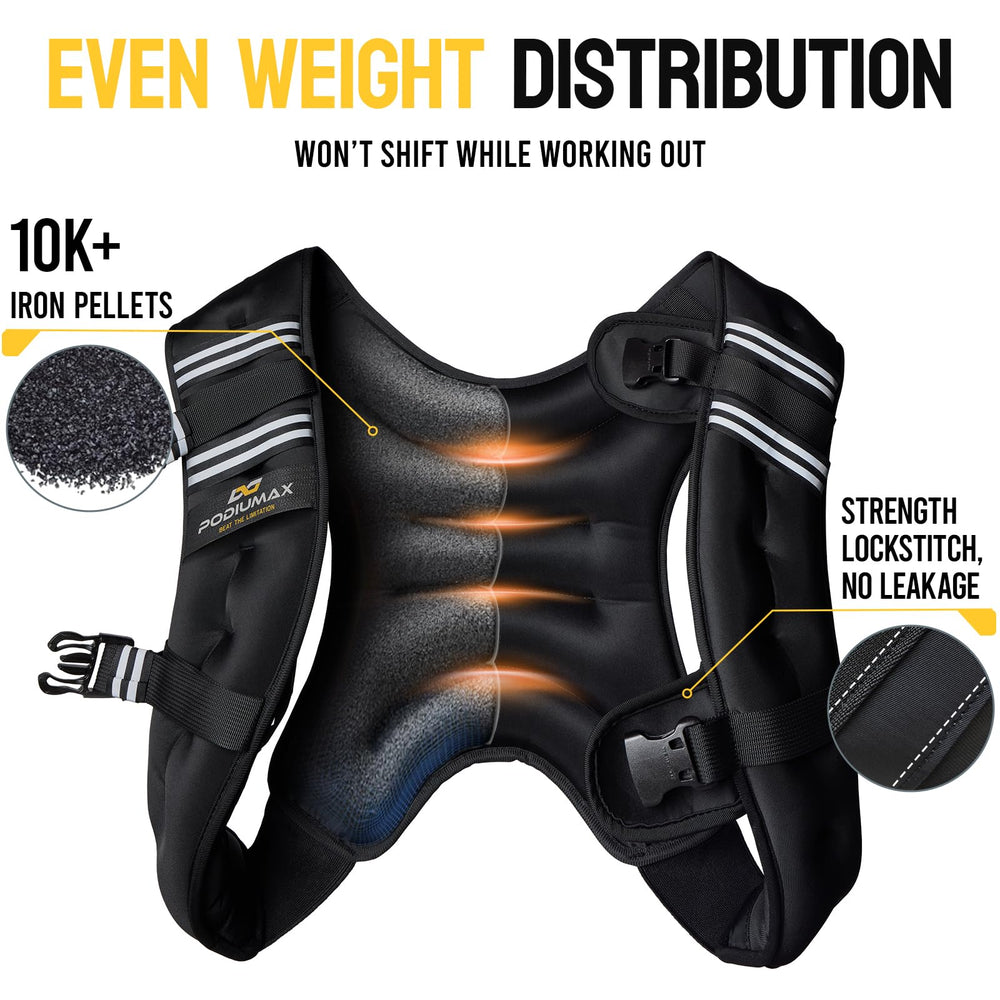 PodiuMax removable phone pocket beside vest for easy-access storage benefit