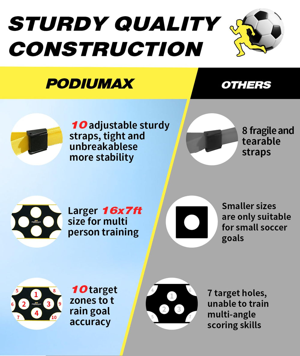 PodiuMax in-use backyard training session improving accuracy and technique outdoors