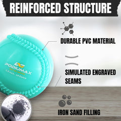 PodiuMax close-up of raised seams providing improved grip and release control
