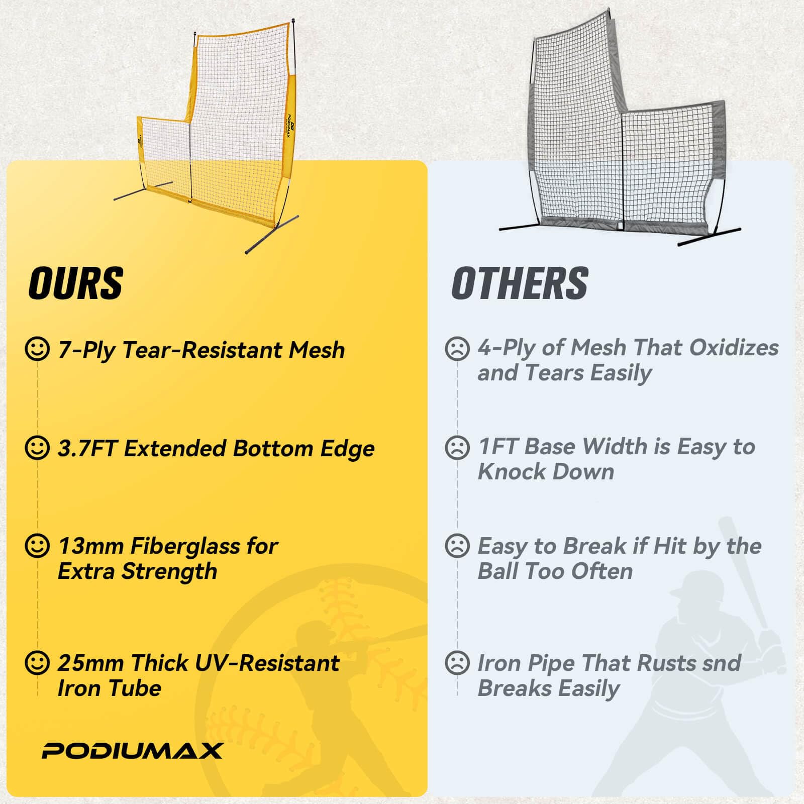 PodiuMax in a backyard practice setting enabling portable, quick training setup