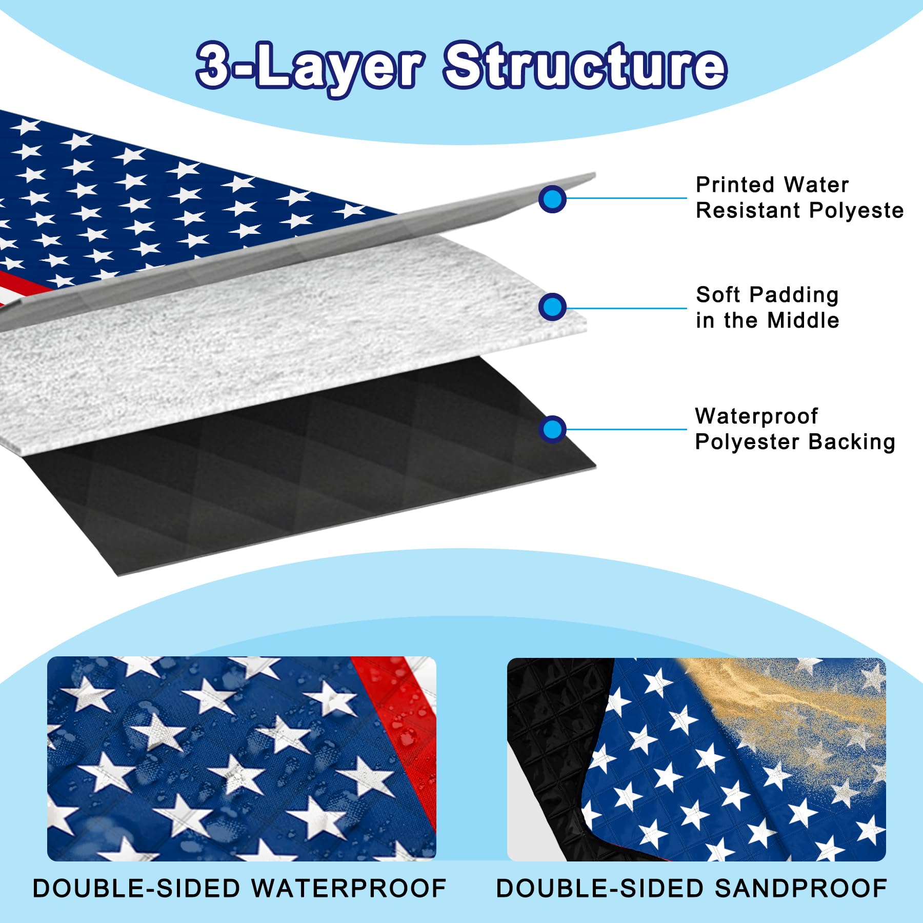 Poedist padding cross-section showing cushioning comfort on rough ground benefit