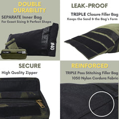 Polyfit sandbag pro close-up of 1050 Nylon Cordura fabric highlighting abrasion resistance