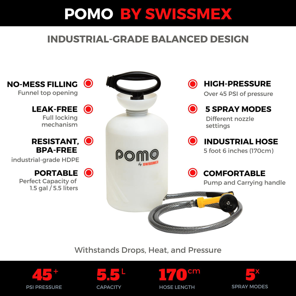 Pomo textured HDPE body detail conveying durable, long-lasting outdoor use benefit