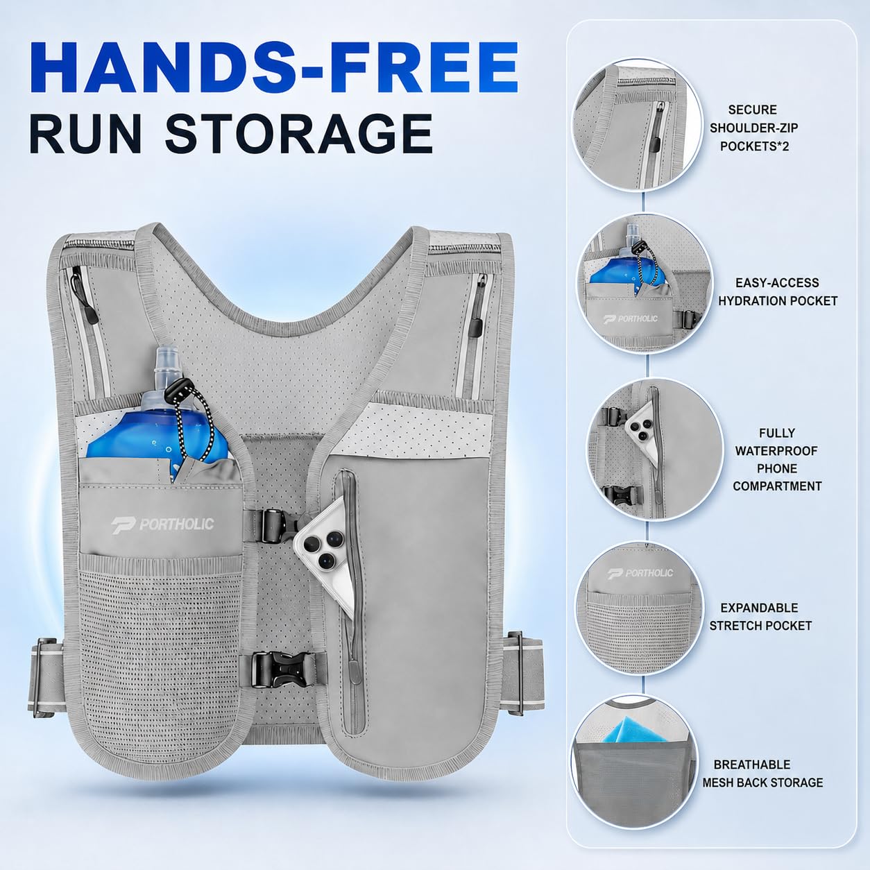 PORTHOLIC left waterproof phone pocket protecting phone and allowing access