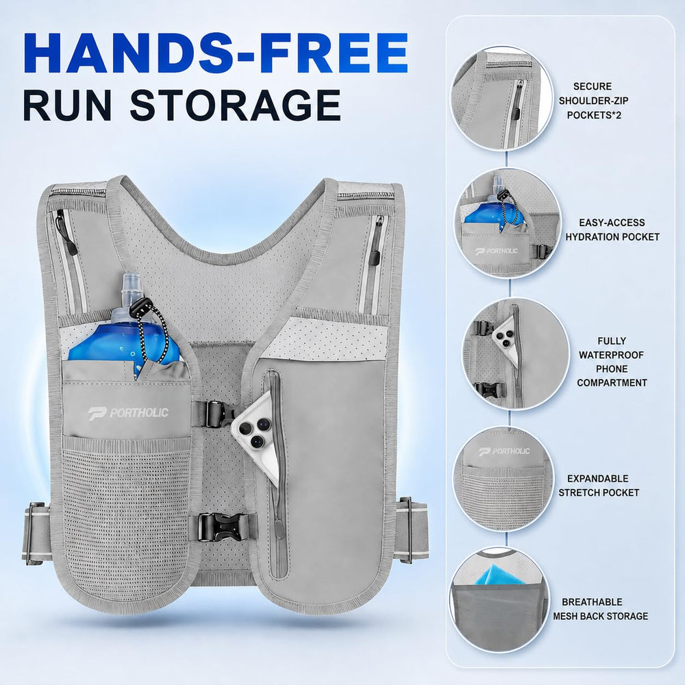 PORTHOLIC left waterproof phone pocket protecting phone and allowing access