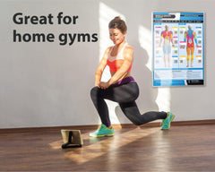 Posterfit close-up of muscle diagram highlighting anatomy for better exercise targeting