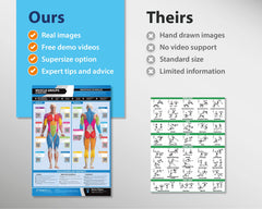 Posterfit QR code close-up linking to free video demonstrations for improved learning