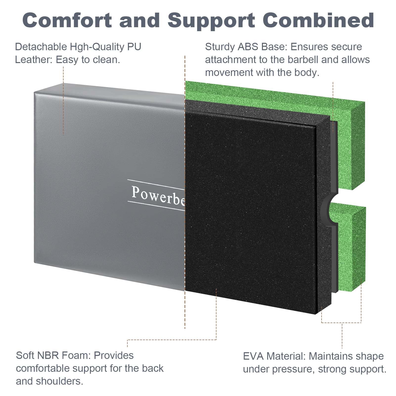 Powerber foam texture detail showing high-density cushioning benefit