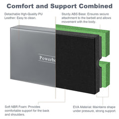 Powerber foam texture detail showing high-density cushioning benefit