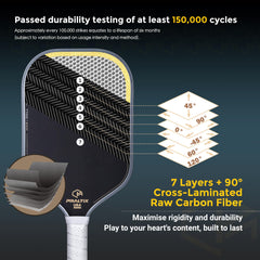 Praltix T700 handle grip detail showing anti-slip material for secure control