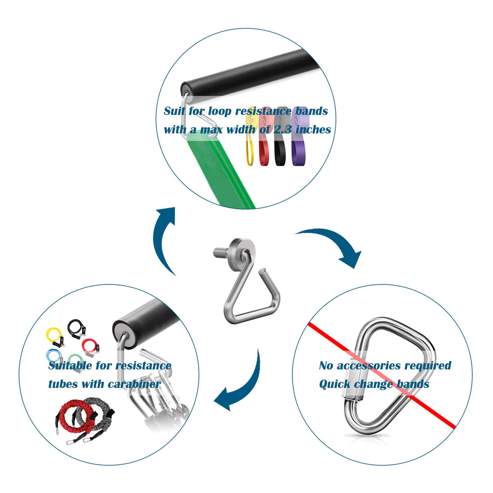 Prebene bar end detail with band attachment points, easy quick-change compatibility