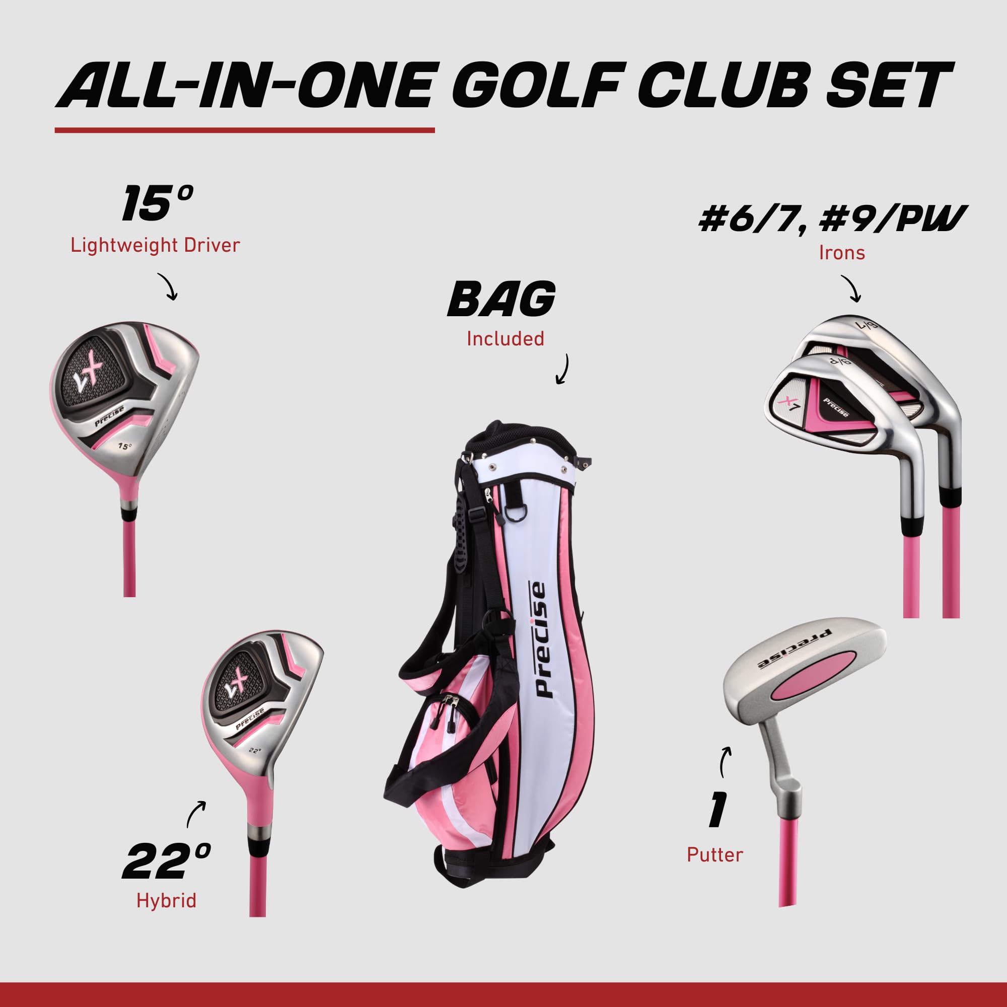 Precise X7 close-up of oversized clubheads for more forgiveness