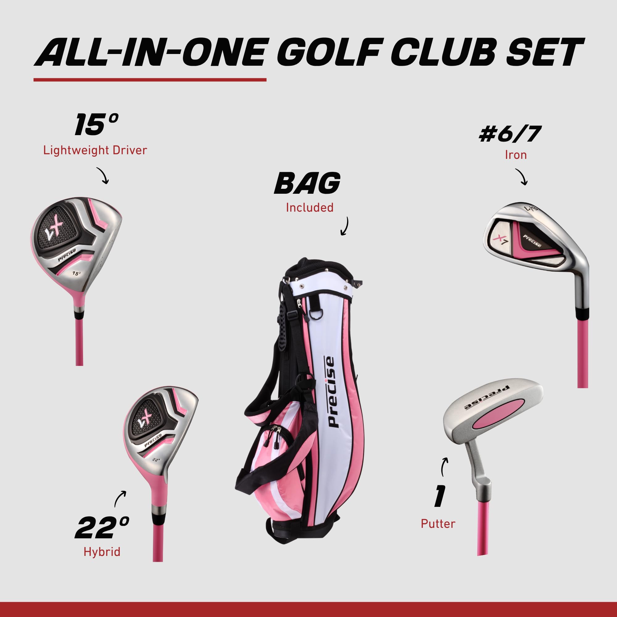 PRECISE close view of the driver, hybrid, #7 iron and putter for quick selection