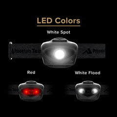 Princeton Tec Vizz LED array detail highlighting spot and flood LEDs for versatile beams