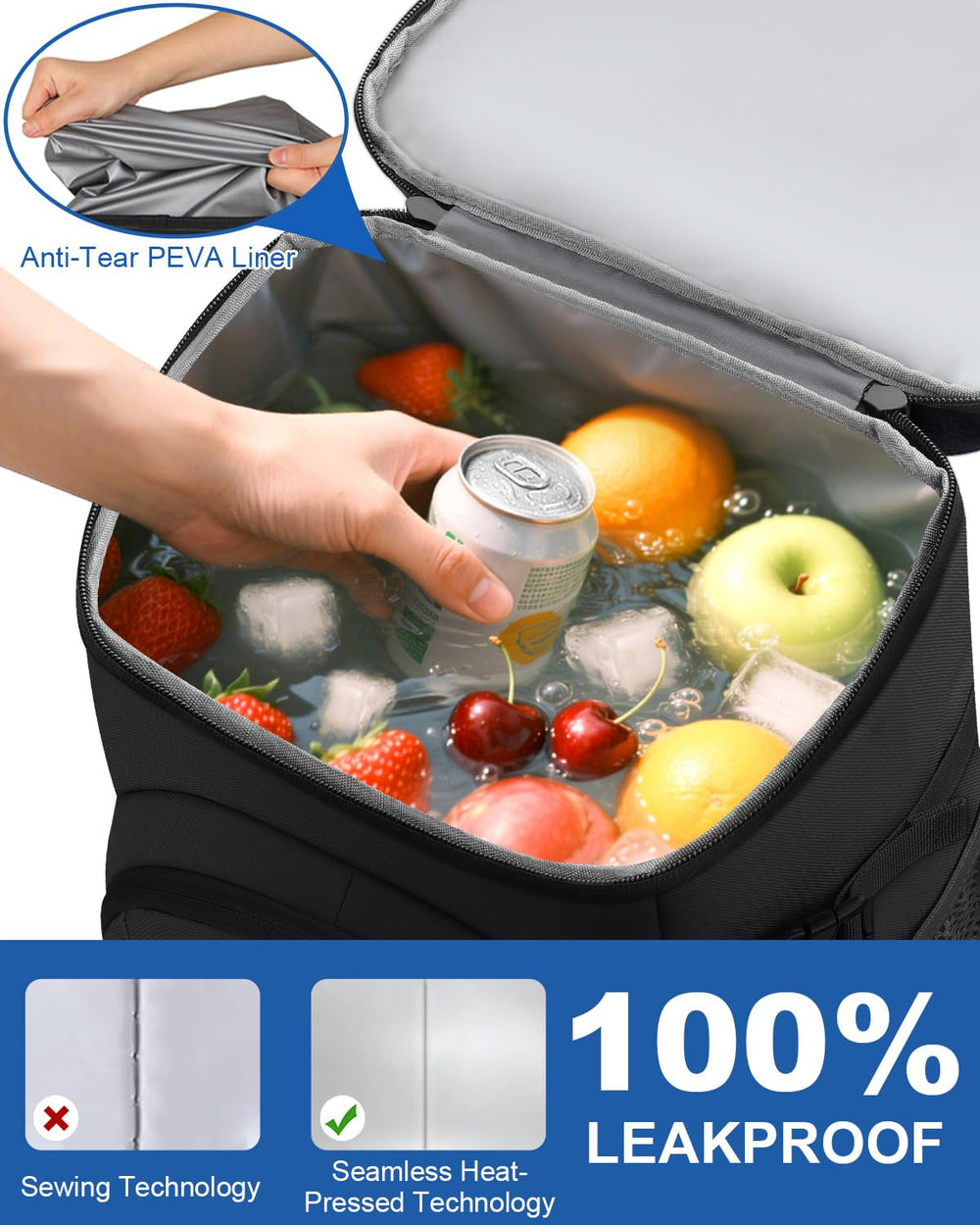 Pritent padded straps and back panel showing ergonomic comfort benefit for long wear