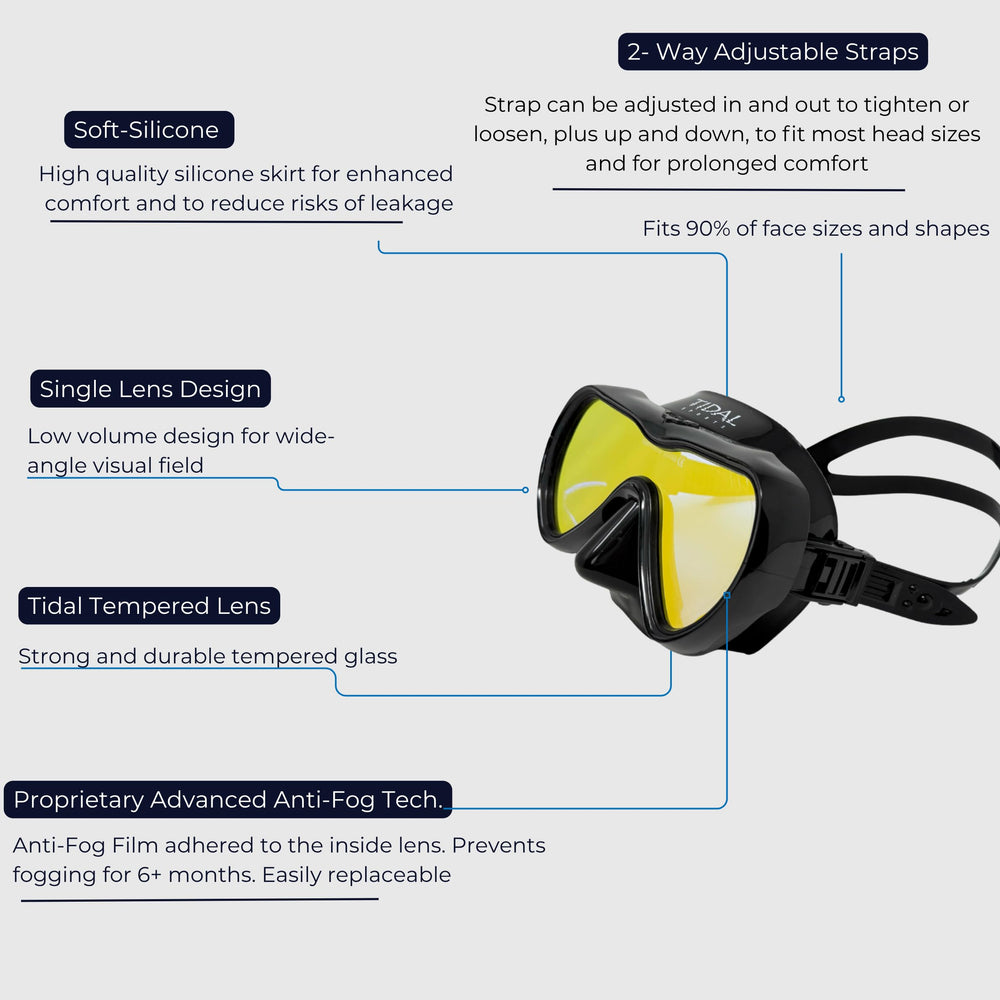 Pro Shot tidal mask worn by diver underwater showing wide field of view benefit better visibility