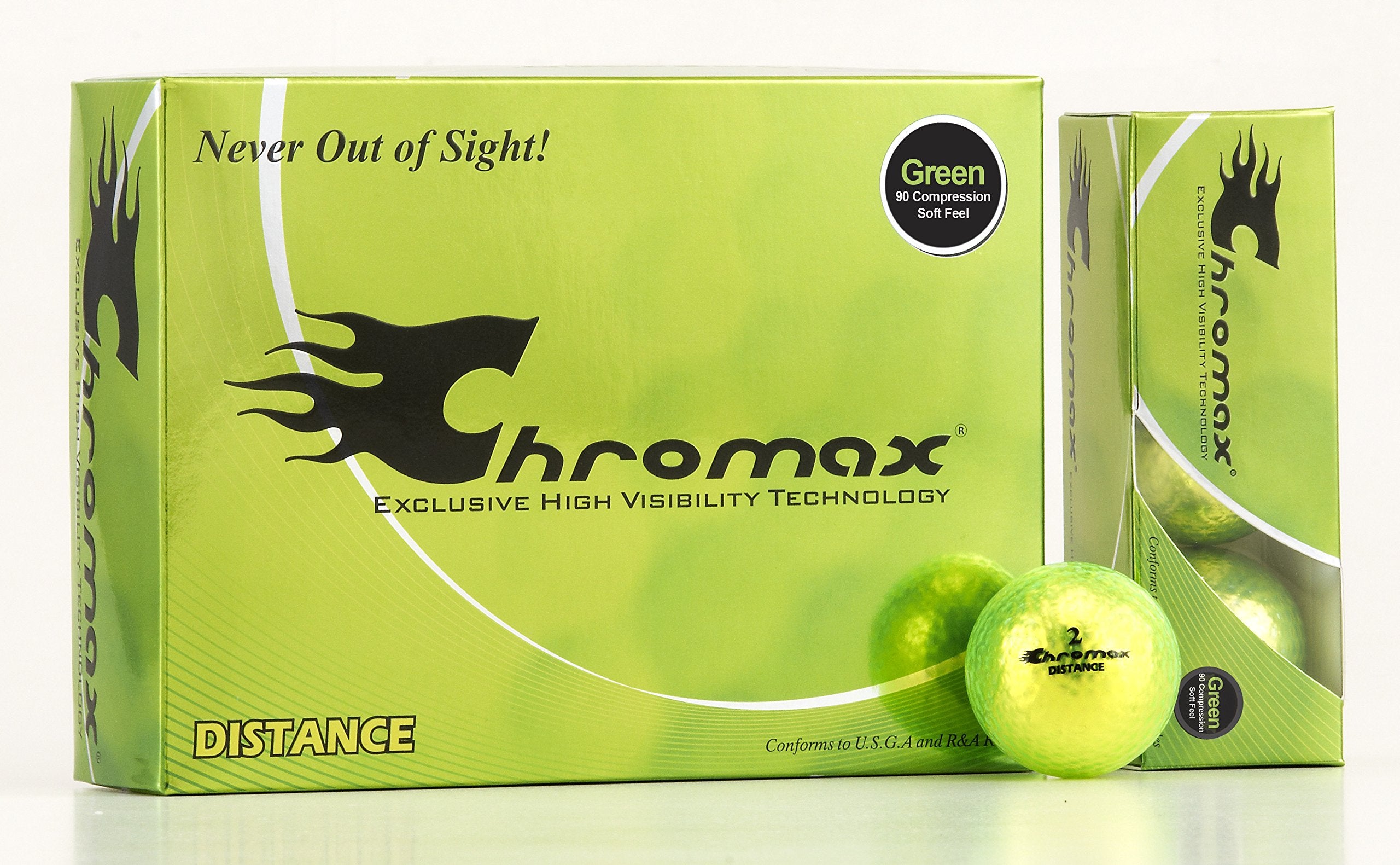 ProActive Sports Chromax ball beside a tee showing size scale and on-course practicality