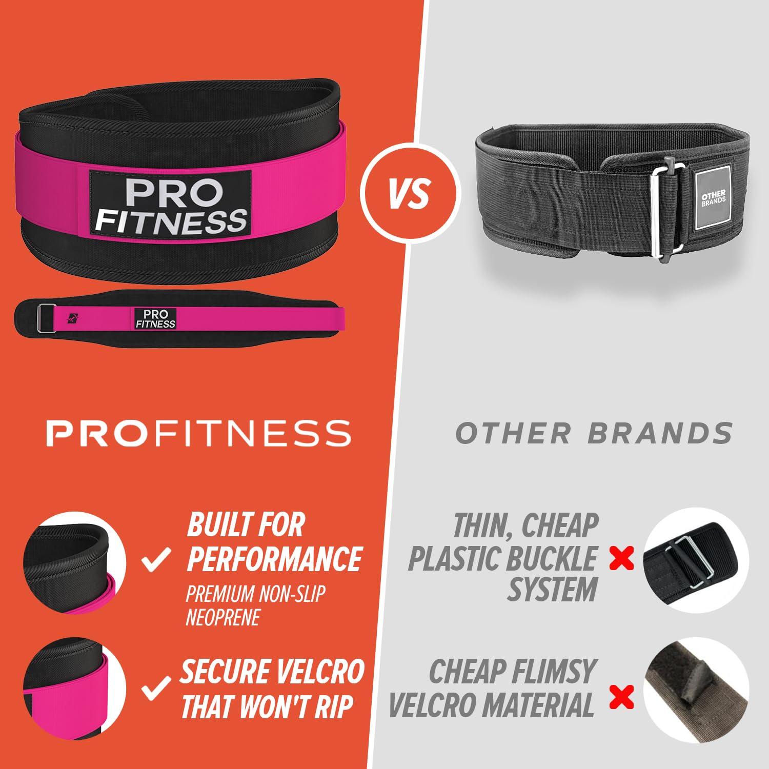 ProFitness packaging and label highlighting durable construction and product info