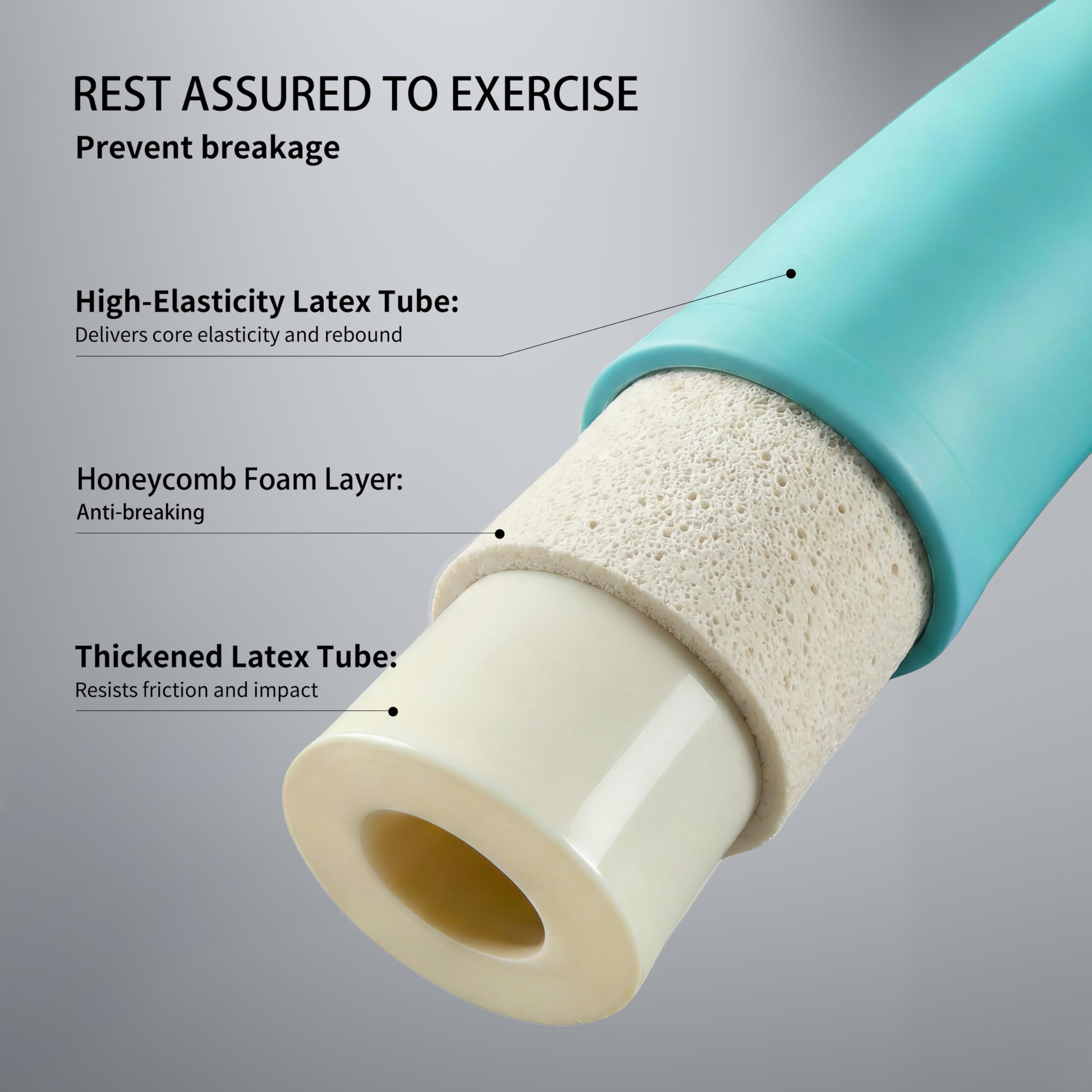 PROIRON latex triple-layer texture close-up highlighting anti-breakage strength