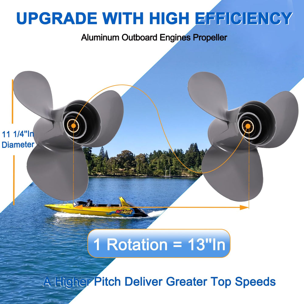PropelTech close-up of blade edge for improved water bite and efficiency