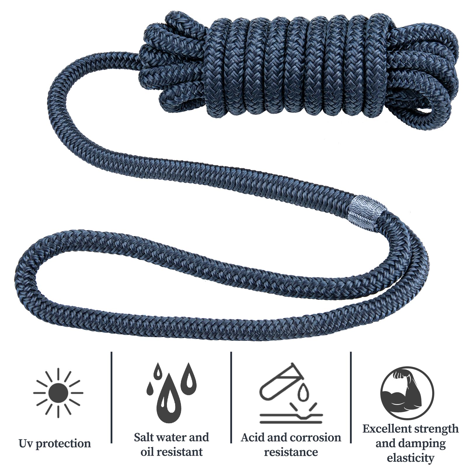 PropelTech close-up of double-braided nylon texture for durability benefit