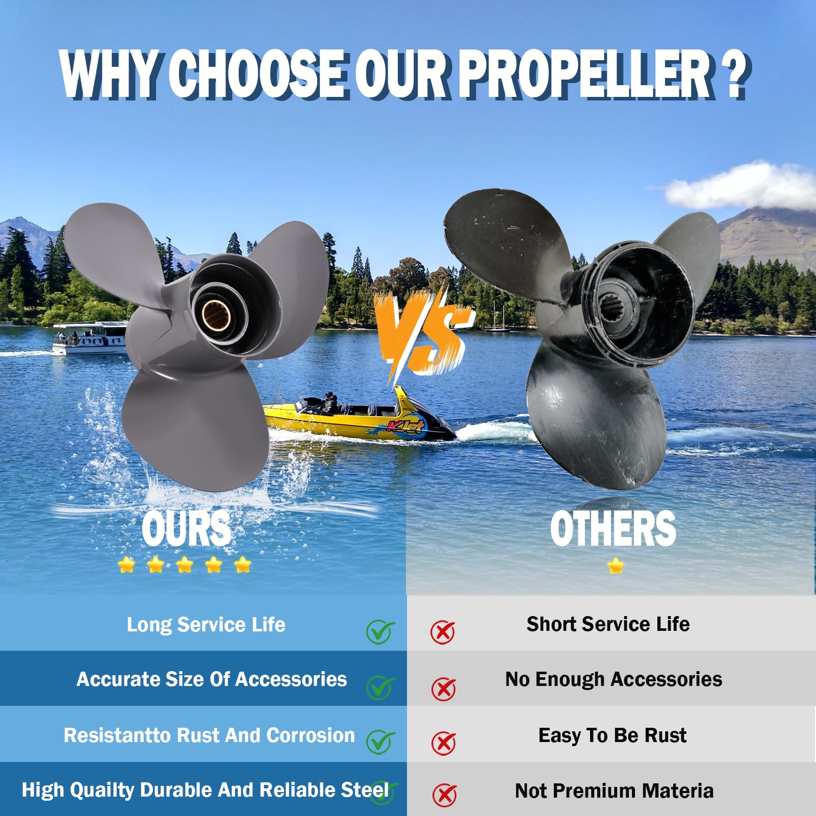 PropelTech boxed propeller with label illustrating ready-to-install convenience