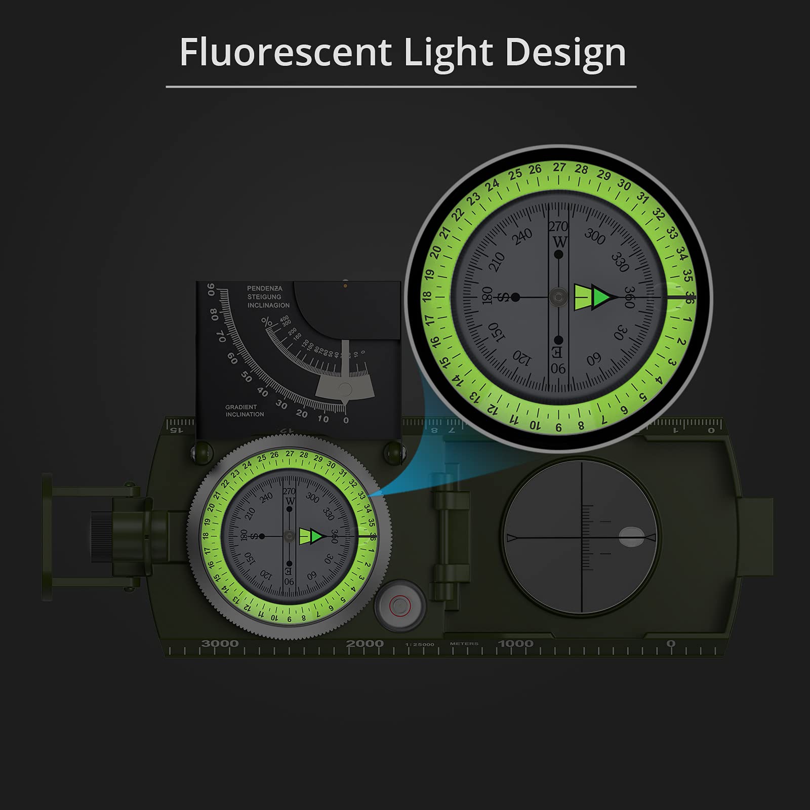 Proster prism lens and scale detail enabling simultaneous target and reading