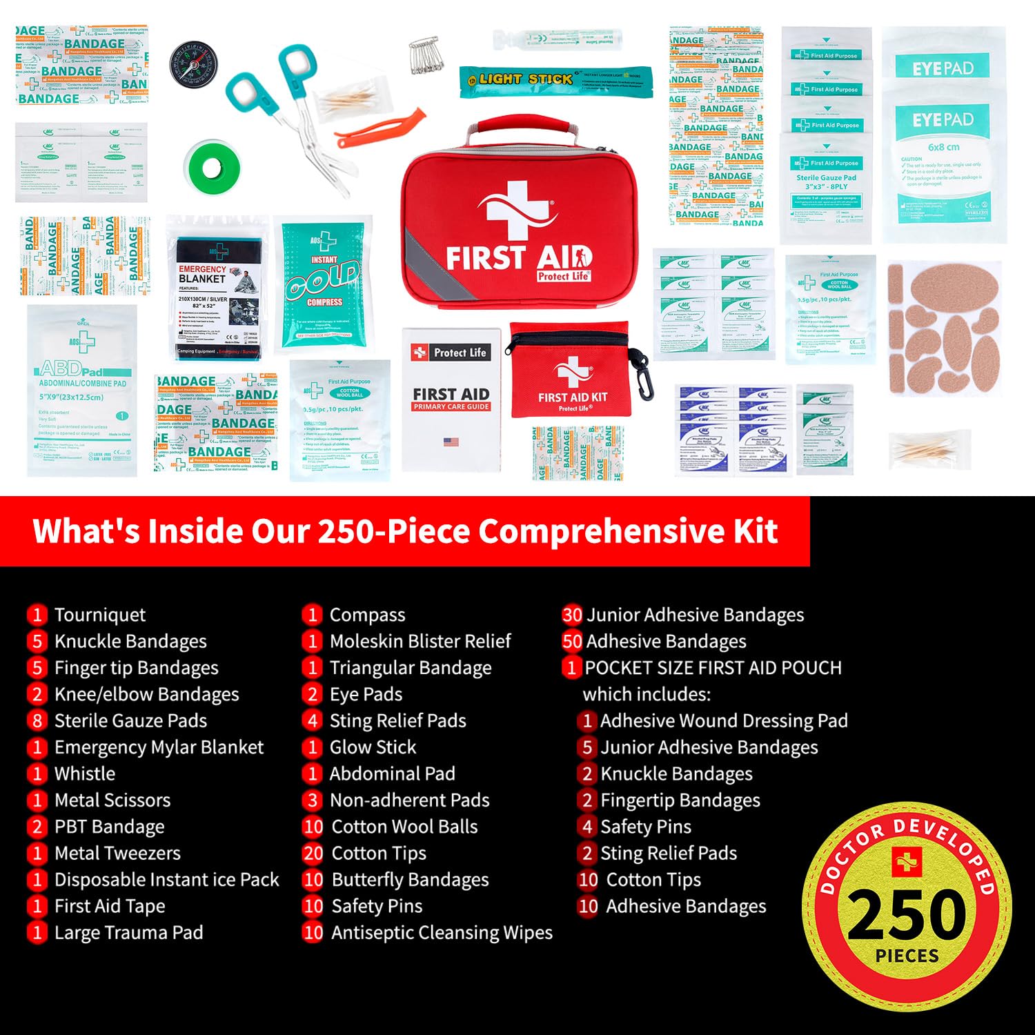 Protect Life label and included checklist showing clear instructions and refilling guidance