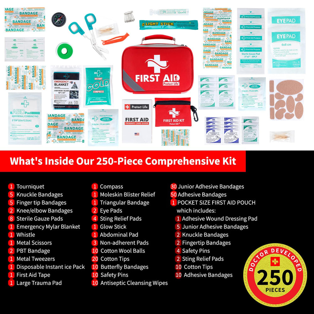 Protect Life label and included checklist showing clear instructions and refilling guidance