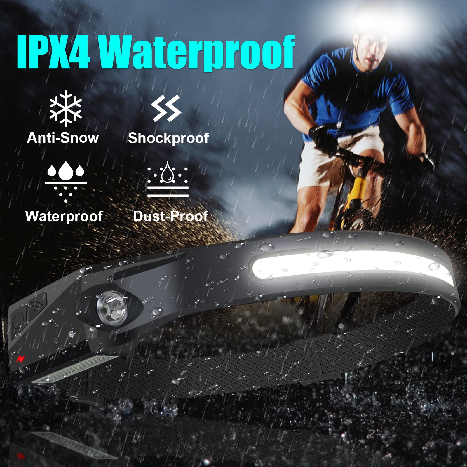 PSDRIQQ headlamp worn by night hiker demonstrating hands-free bright lighting