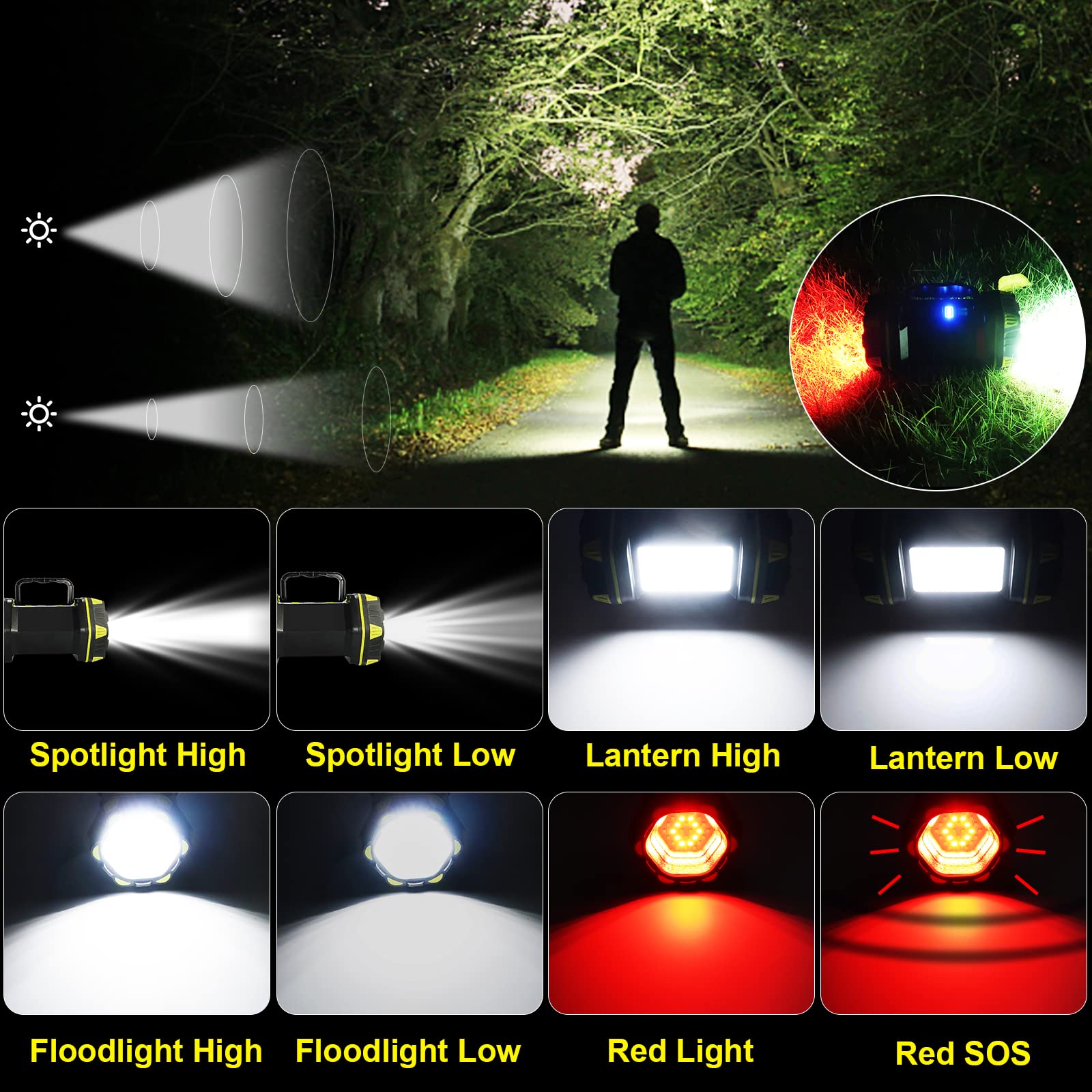 PSDRIQQ rear floodlight showing red SOS mode for emergency signaling