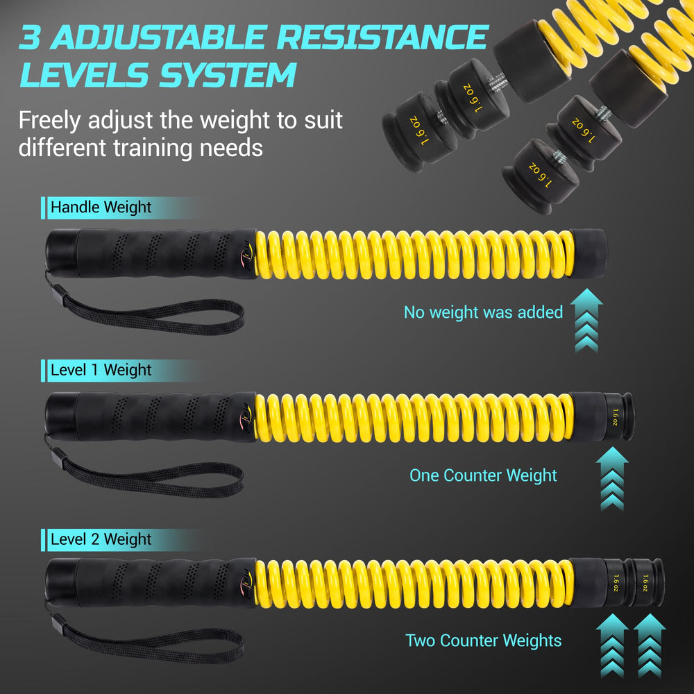 Ptrildo stainless steel core detail for durable, long-lasting performance