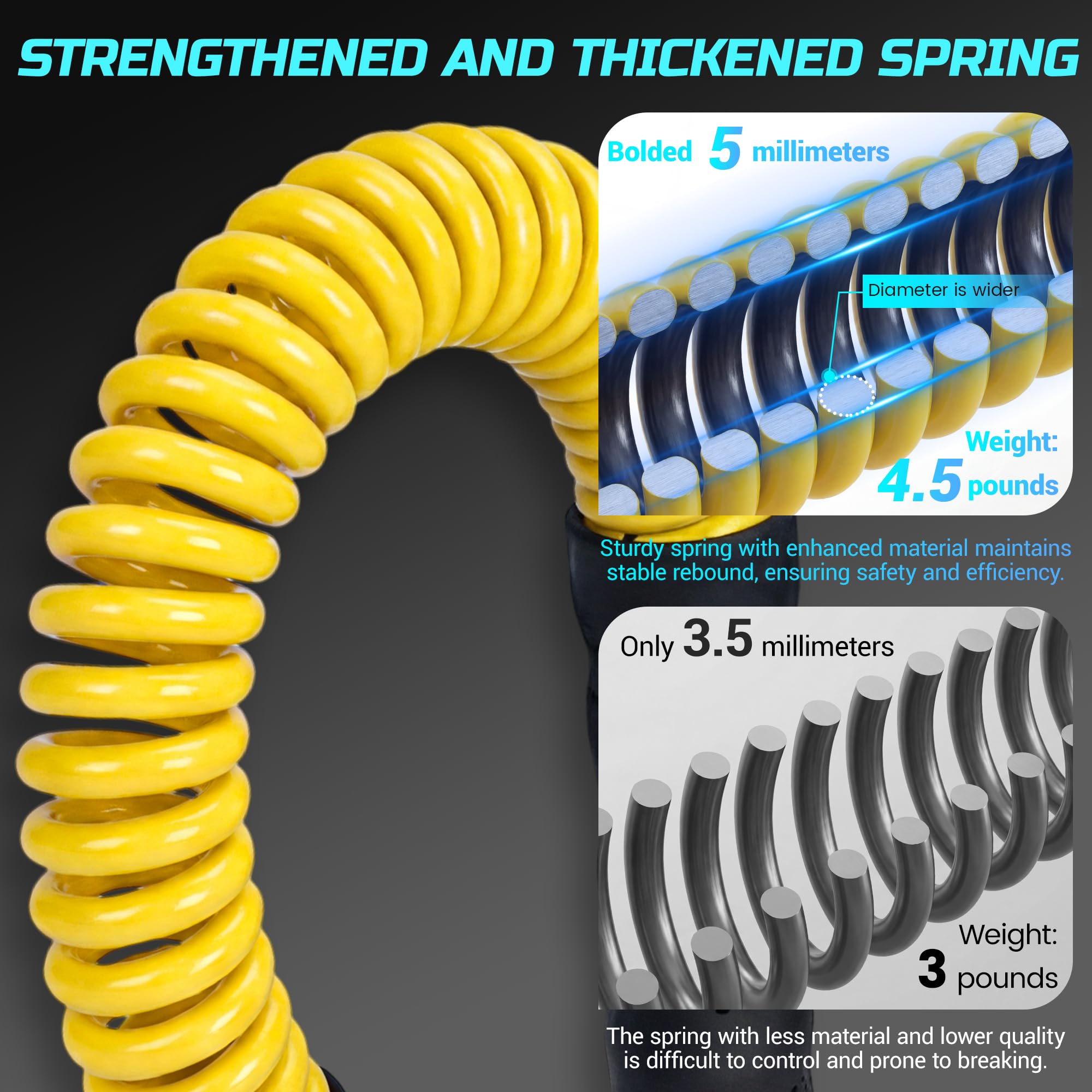 Ptrildo wrist strap closeup providing secure grip and reduced fatigue