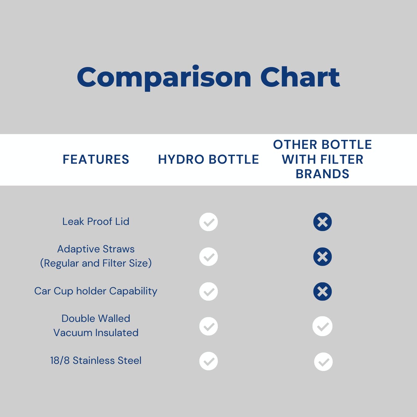 PURIFYXX bottle clipped to backpack showing on-the-go convenience and carry loop