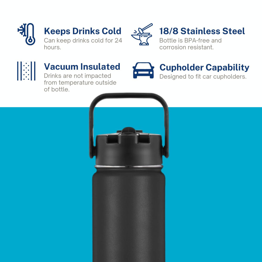 PURIFYXX bottle seated in car cupholder for commute-friendly hydration